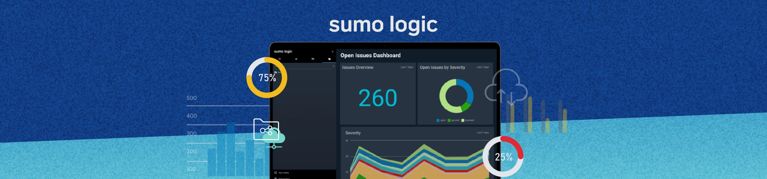 Integrate Egnyte and Sumo Logic for Greater Data Insights