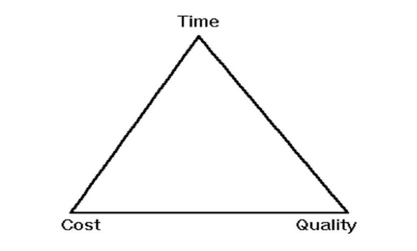 Get the Construction Project Done Cheaper and Faster Without Sacrificing Quality