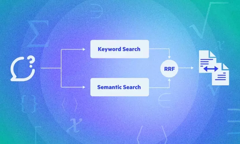 Part 1: How Egnyte Built its Turnkey Retrieval Augmented Generation Solution 